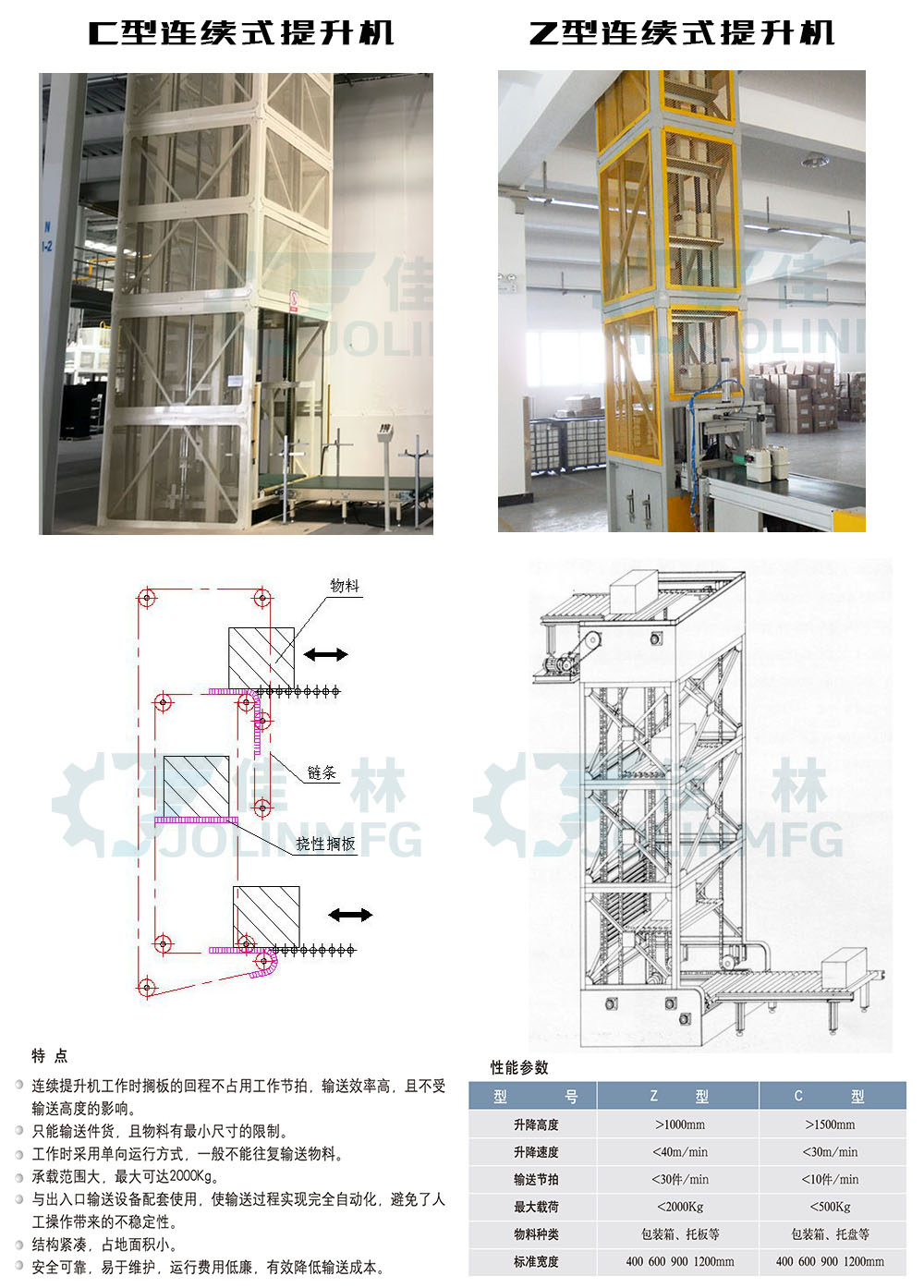 Dalian Jialin machine manufacturing Co., Ltd.